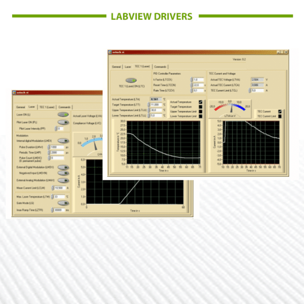 LV software for 1064nm Diode Laser