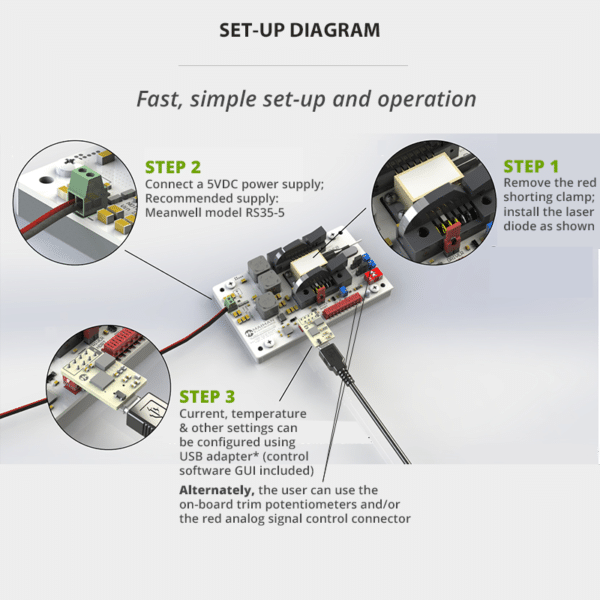 laser diode controller set up diagram