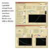 Laser Diode Driver Software, Model LDI-8XX