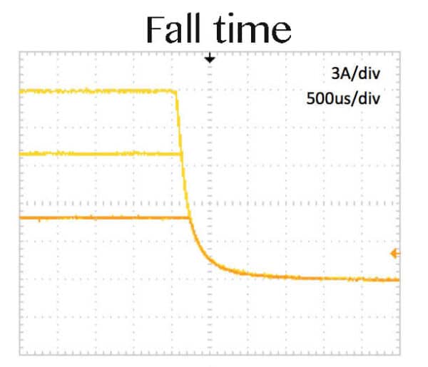 10 Amp Laser Diode Driver Pulse Mode Fall Time