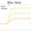 10 Amp Laser Diode Driver Pulse Mode