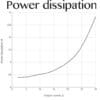 30 Amp Laser Diode Driver Schematic