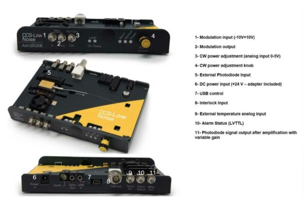 Low Noise Laser Diode Driver Key Features