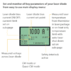 Laser Diode Driver Infographic Diagram