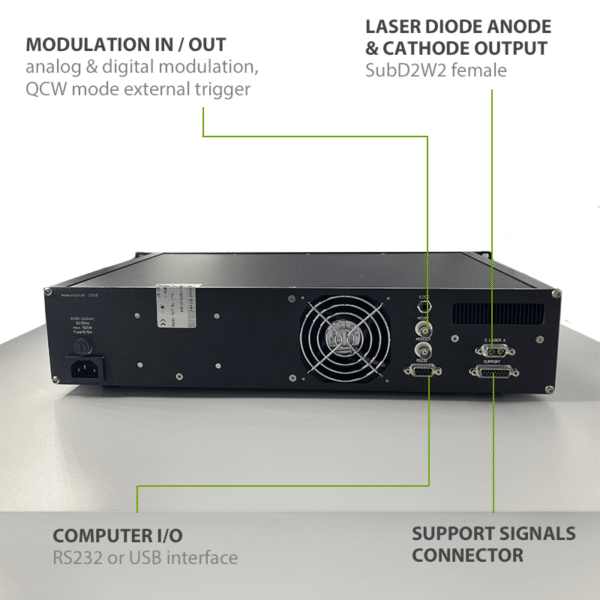 LDI-532 laser diode driver rear panel