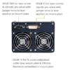 Model LDM-95W Laser Diode Heat Sink High Power - Rear View Image