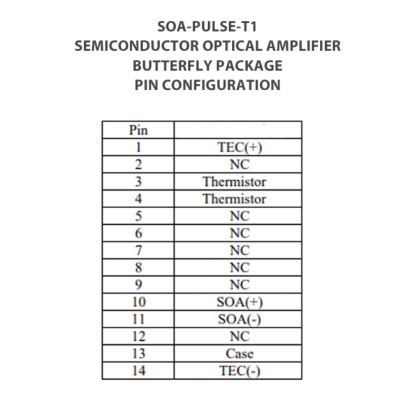 laser diode pulse driver schematic