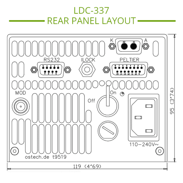 16 amp laser diode controller 128 watt tec