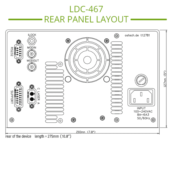 rear panel connectors img2