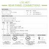 rear panel laser diode driver connectors