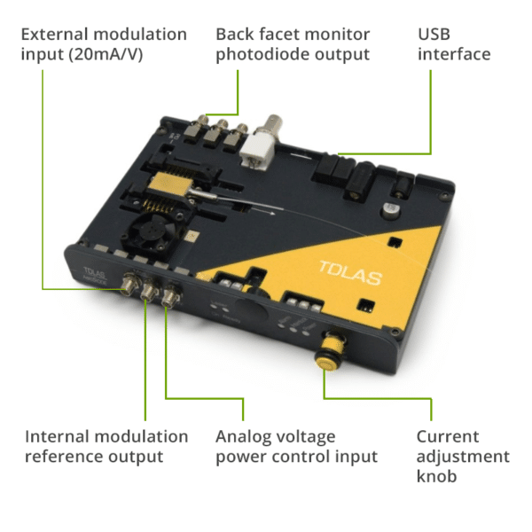 500mA Low Noise Butterfly Laser Controller