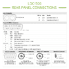 27 Amp Laser Diode and TEC Controller Pinout