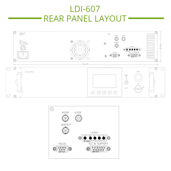 70 Amp Laser Diode Driver Connectors