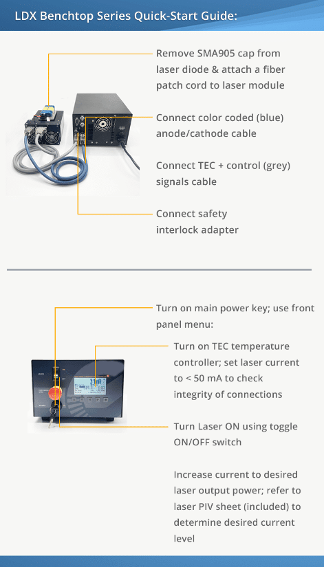 ldx-system-quick-start