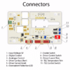 laser diode controller mount module connectors