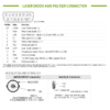 Laser Diode Controller Pin Schematic