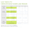 L-Band Tunable Laser Specifications