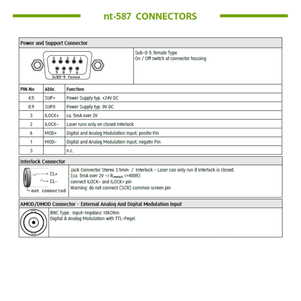 nt-587-pinout-web-2