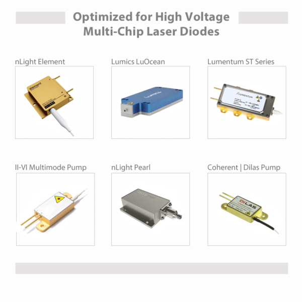 High Power Laser Diode Devices