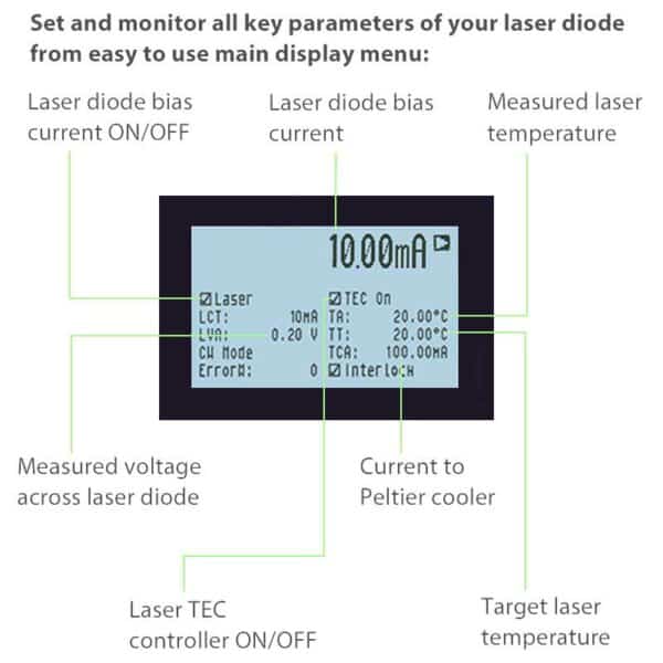 laser diode driver TEC controller front panel key features