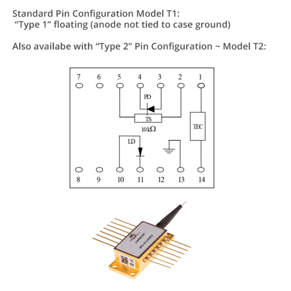 Low Noise Butterfly Laser Controller Pinout