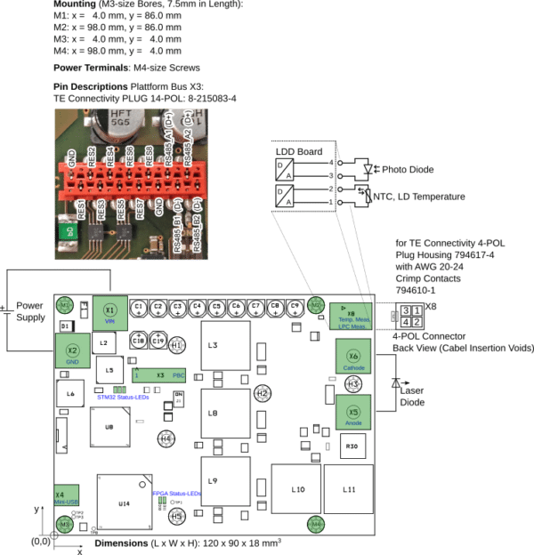 Pulse 30 Amp Nanosecond Pulsed Laser Diode Driver Module PIN Configuration