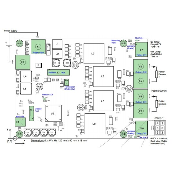 Pulse 480 Watt Dual Output TEC Controller Diagram