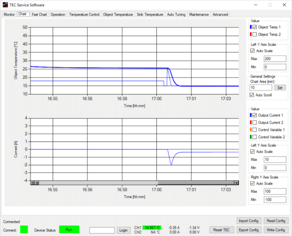 Pulse 480W Temperature Controller Software