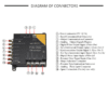 digital delay generator for laser pulse picking