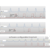 laser pulse picker graphs