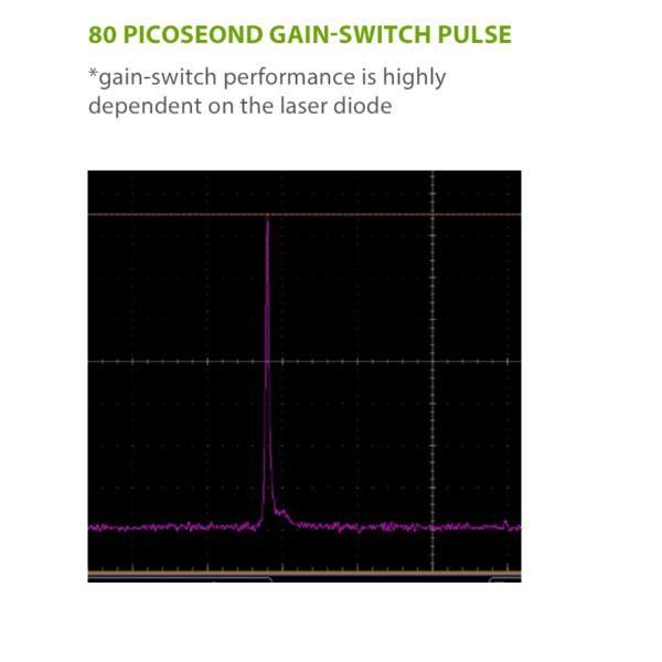 Laser Diode Pulse Driver