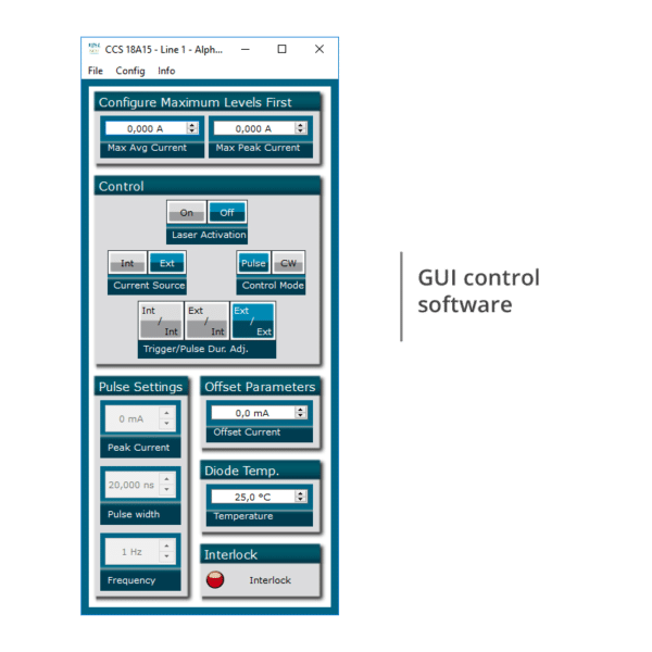 SOA Driver - Pulsed Driver for lasers