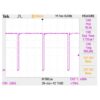 Pulsed 15 Amp Driver for High Power Laser Diodes Pulse chart