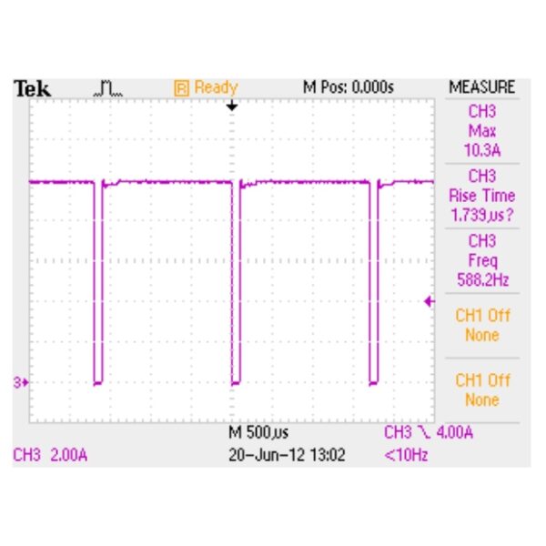 Pulsed 15 Amp Driver for High Power Laser Diodes Pulse chart