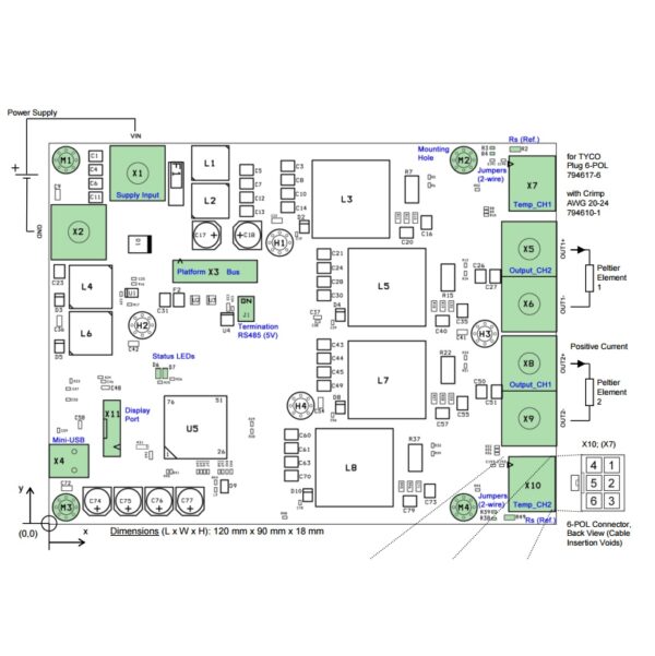 Pulsed 220 Watt Dual Output TEC Controller Diagram