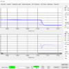 Pulsed 220 Watt Dual Output TEC Controller Software