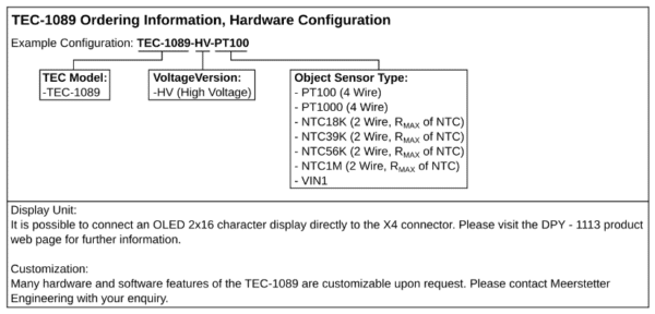 Pulsed 220W TEC Controller