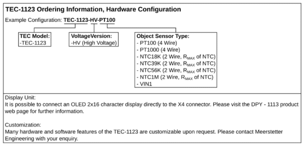 Pulsed 480 Watt Dual Output TEC Controller Customization