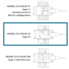 pulsed driver for type 2 laser diodes infographic