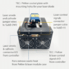 976nm Pre-Configured Laser Diode Source System