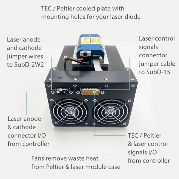 976nm Pre-Configured Laser Diode Source System