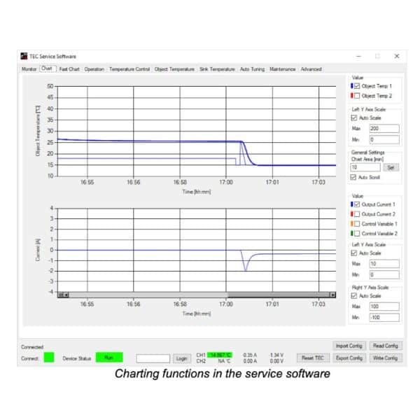 TEC-1092 TEC Controller Software Display