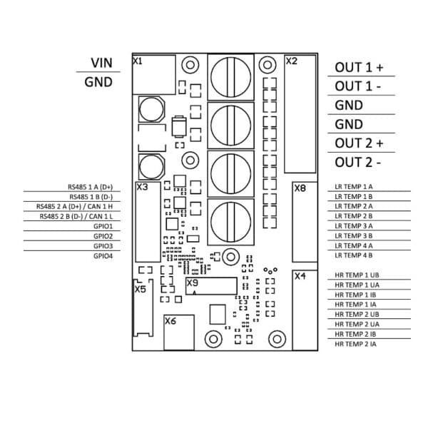 Dual TEC Controller Pinout