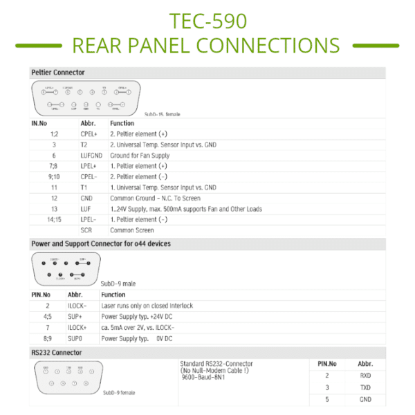tec-590-pinout-5