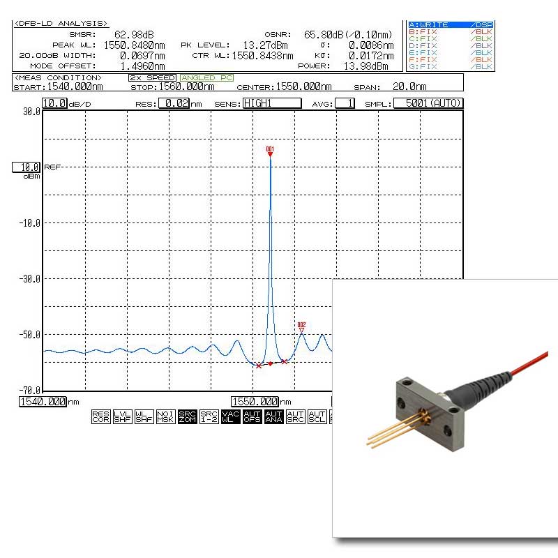 Laser Diode, 1550nm, DFB Laser