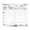 1570nm dfb laser diode spectrum