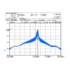 850nm laser diode spectrum