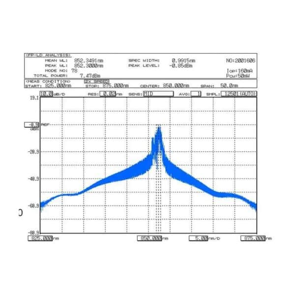 850nm laser diode spectrum