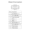 wiring diagram for DIL laser diode heat sink