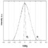 1750nm Output Beam Divergence